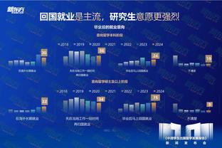 开云登录入口手机版下载安装官网截图3