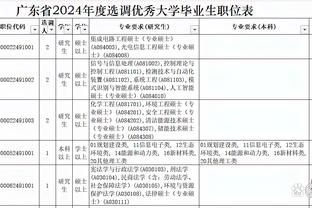 很新的玩法？周琦贴脸游戏不按套路出牌 将五官直接贴自己脸上